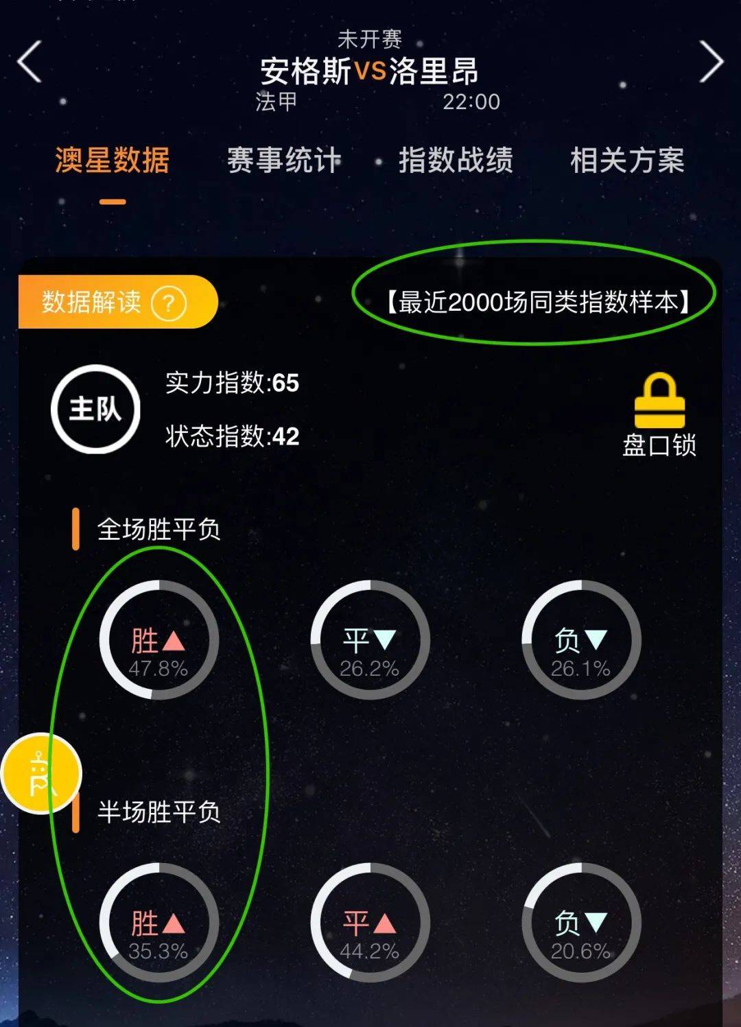 局面