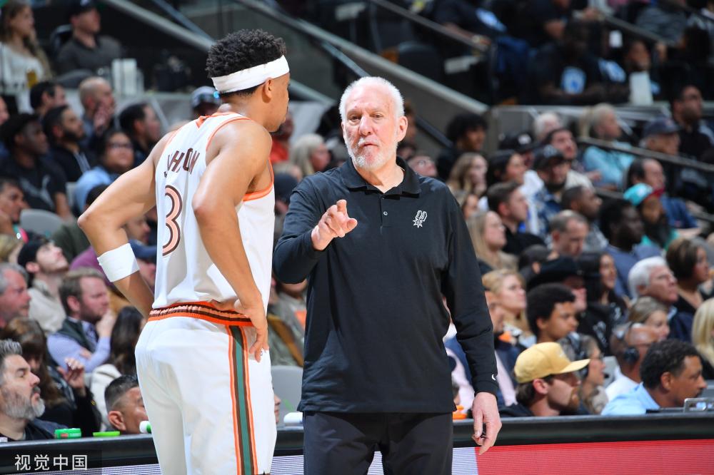 范戴克的 范戴克的